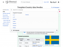 en.wikipedia.org_wiki_Template_Country_data_Sweden(iPad Mini).png (1×2 px, 348 KB)