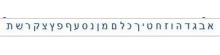 Incorrect_order_of_hebrew_characters_from_Charinsert.jpg (31×336 px, 3 KB)