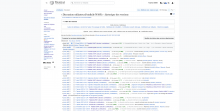 Screenshot 2022-05-20 at 11-50-53 « Discussion utilisateur Patafisik (WMF) » historique des versions — Wikipédia.png (1×2 px, 366 KB)