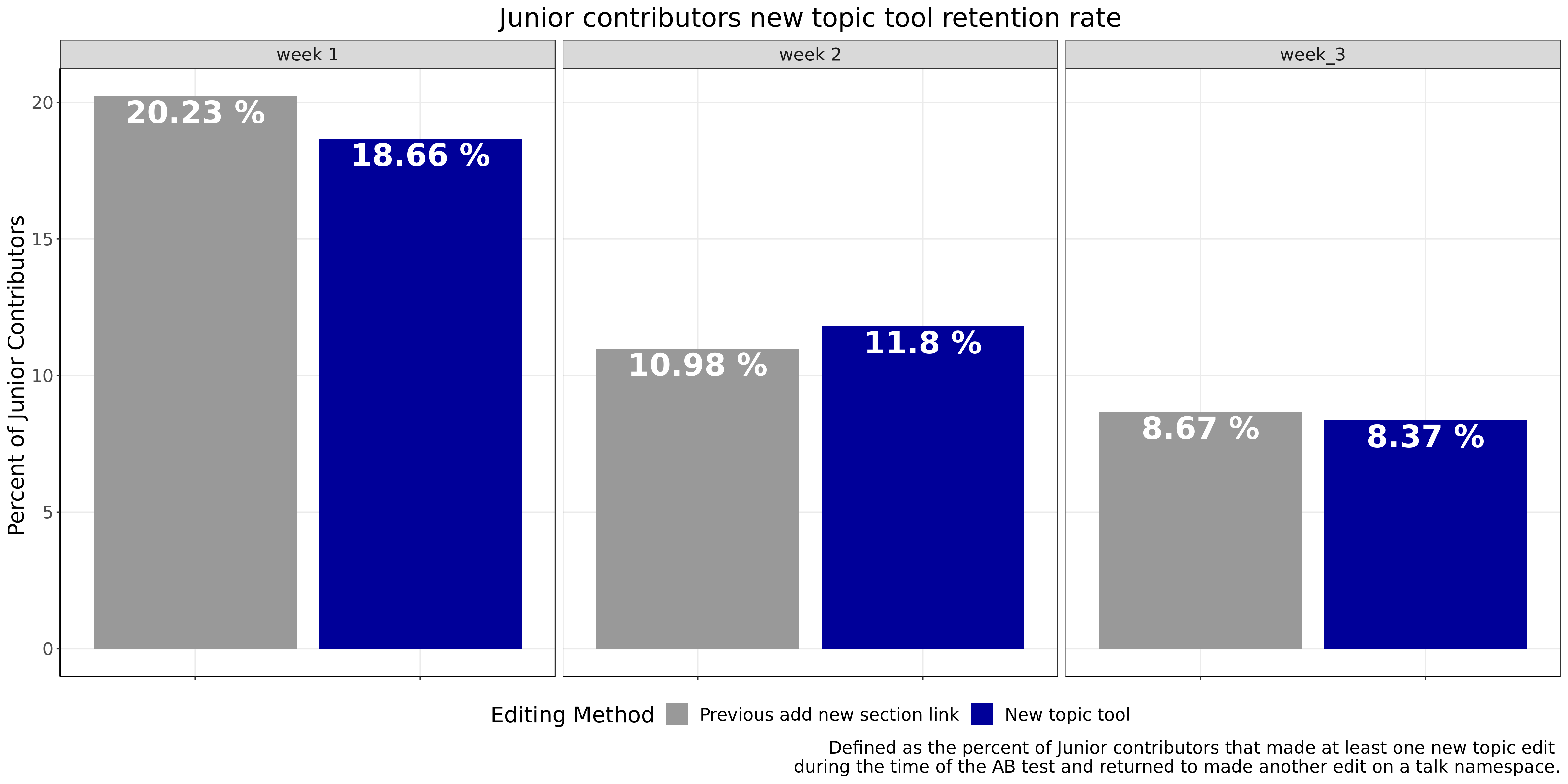 jc_retention_rate.png (2×4 px, 195 KB)