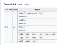 Edited External Links Table.PNG (283×417 px, 12 KB)
