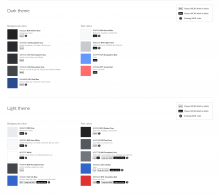 Android Light and Dark color palette.png (3×3 px, 596 KB)