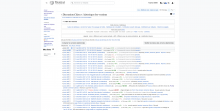 Screenshot 2022-05-20 at 11-51-46 « Discussion Chien » historique des versions — Wikipédia.png (1×2 px, 327 KB)
