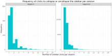 sidebar_click_frequency_byloggedout.png (2×4 px, 125 KB)