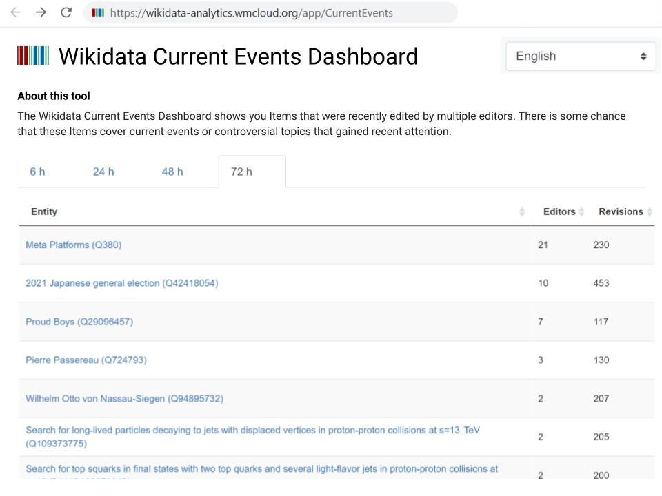 Wikidata Current Events Dashboard Mockup (2).png (720×960 px, 117 KB)