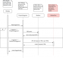 diagrams-Copy of Page-3.drawio.png (680×744 px, 83 KB)
