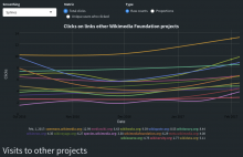 portal-clicks-to-sister_projects-splines.png (625×966 px, 110 KB)