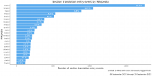 sx_entry_events_bywiki.png (2×4 px, 258 KB)