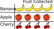 524px-Pictograph_aligned_and_similar_size.svg.png (281×524 px, 29 KB)