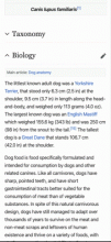 Dog - Wikipedia, the free encyclopedia.gif (480×222 px, 3 MB)