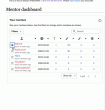 mentor_dashboard_stars.gif (734×701 px, 199 KB)