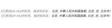 Screenshot_2019-03-29 “北京市 （Q956）”的版本间的差异 - Wikidata.png (46×526 px, 17 KB)