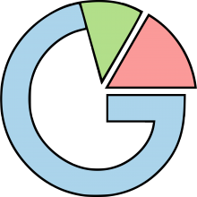 Grant_metrics_icon_pastel.png (3×3 px, 297 KB)