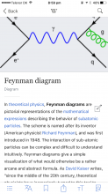 Feynmann diagram - background color.png (2×1 px, 400 KB)