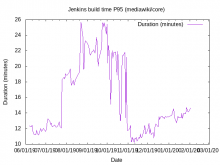 jenkins-p95-mw-core (2).png (480×640 px, 8 KB)