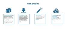 main_projects.png (523×1 px, 230 KB)